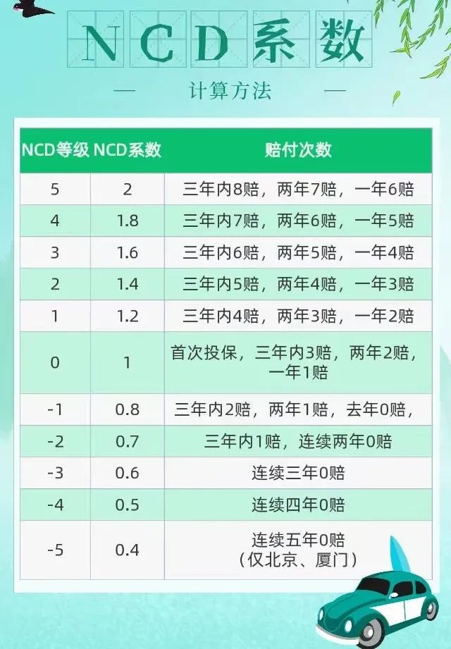 圖片2